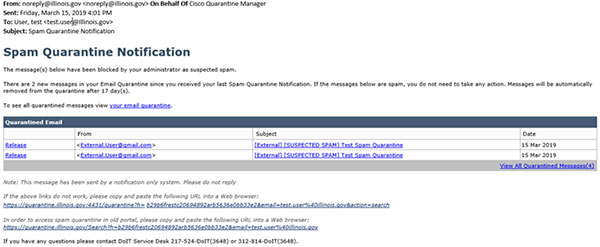 Spam Quarantine Notification